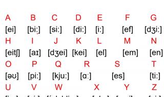 26个字母的音标读法